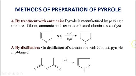 Pyrrole: Synthesis, Reactions & Medicinal Uses - YouTube