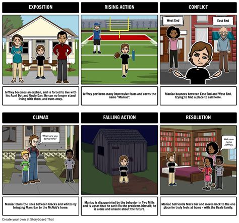 This Maniac Magee summary & lesson plan includes storyboards for figurative language & Maniac ...