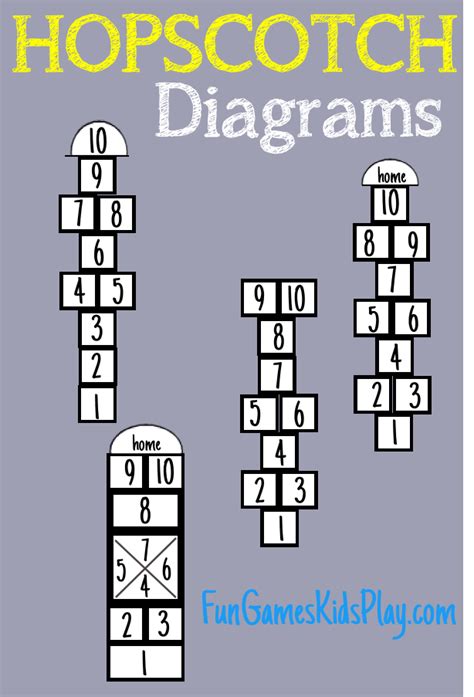 Hopscotch Game - Rules and Instructions for hopscotch