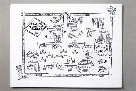 Taken by the Hand: Map Illustration: Reading Terminal Market