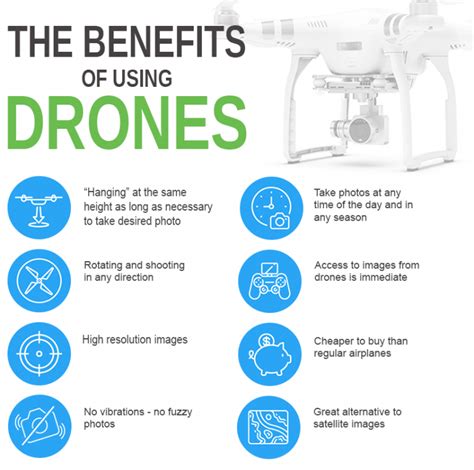 Drones And Startups - Aerial Photography | IT Craft