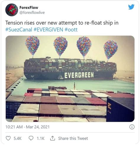 33 Funny Suez Canal Memes With a Cargo Ship Named EverGreen