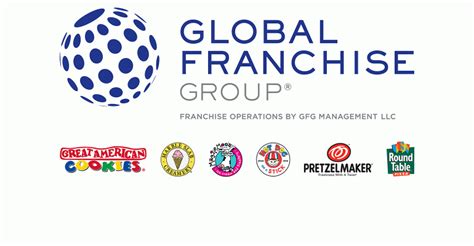 Global Franchise Group eyes expansion under new owners | Nation's Restaurant News