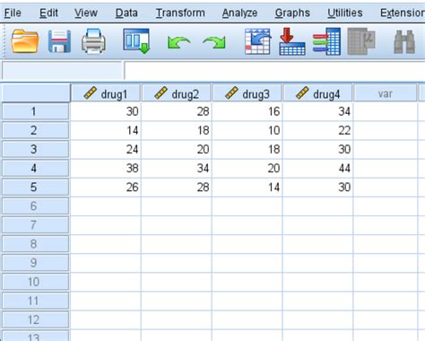 How to Perform a Repeated Measures ANOVA in SPSS