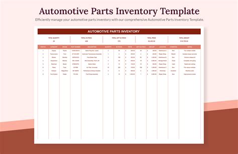 Medical Supplies Inventory Template - Download in Excel, Google Sheets | Template.net