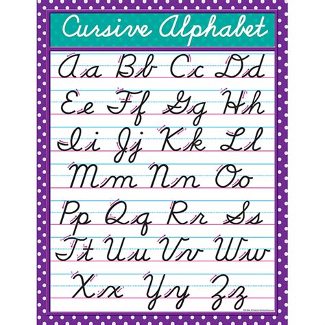 Teacher Created Resources Cursive Alphabet Wall Chart - Walmart.com