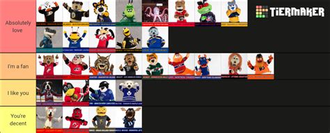 NHL Mascots Tier List (Community Rankings) - TierMaker