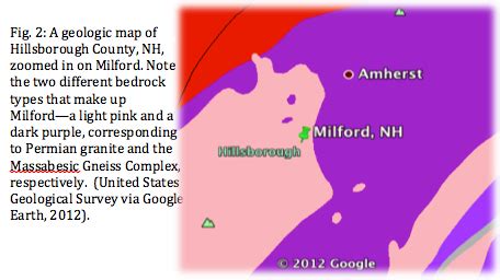 A Brief Geologic History of Milford, New Hampshire