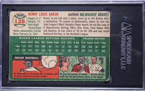 Lot Detail - 1954 Topps #128 Hank Aaron Rookie Card - SGC GD 2