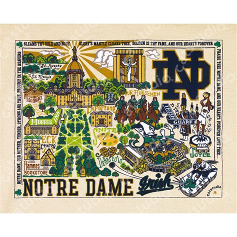 University of Notre Dame Fine Art Print | Collegiate Collection by catstudio – catstudio