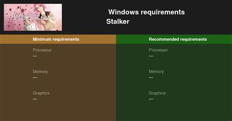 Stalker System Requirements — Can I Run Stalker on My PC?