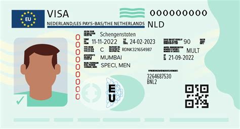 What information is shown on a visa for the Netherlands? | NetherlandsWorldwide