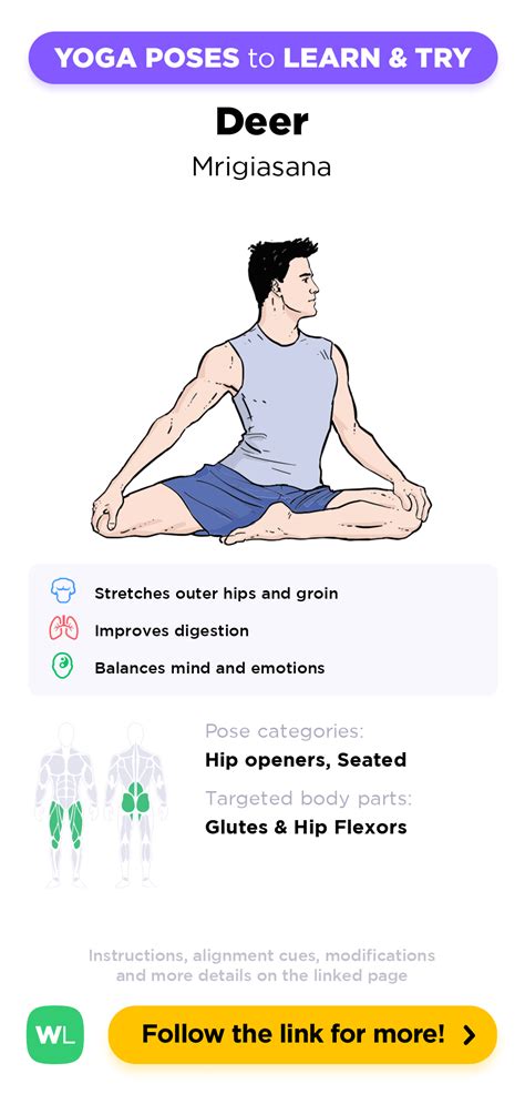 Deer (Mrigiasana) – Yoga Poses Guide by WorkoutLabs