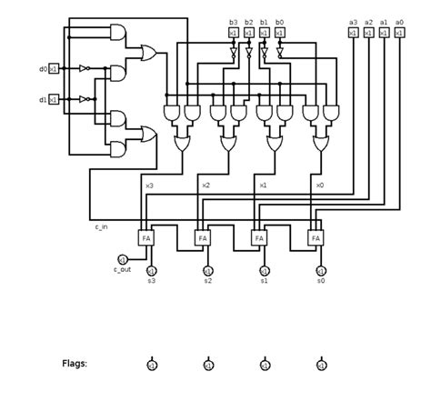 Solved Given A 4 Bit Full Adder Based Alu See Diagram Chegg Com - Riset