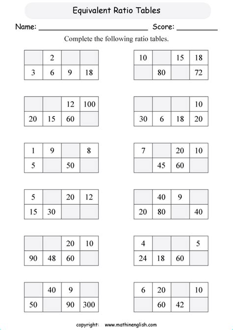 Equivalent Ratios Worksheet - Thekidsworksheet