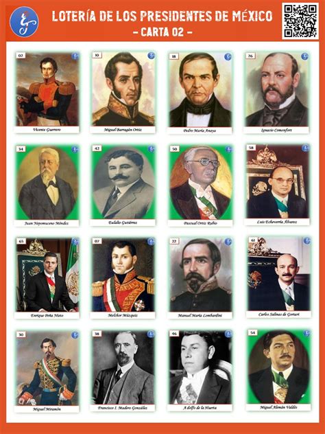 Educación y Tecnología: Lotería de los Presidentes de México