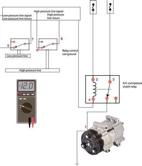 Auto Ac Compressor Wiring Diagram