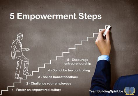 Empowerment Quotes For Work - Inspiration