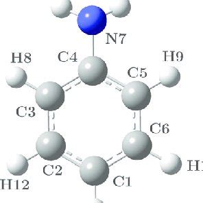 The aniline molecule with the numbering scheme used throughout this... | Download Scientific Diagram