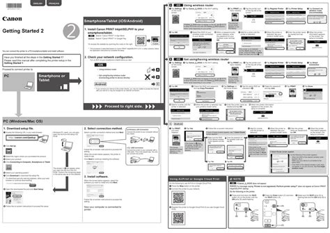 CANON PIXMA MG3600 GETTING STARTED Pdf Download | ManualsLib