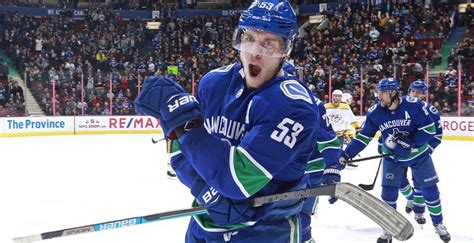 Why Bo Horvat Should Be Captain Of The Vancouver Canucks Part 3—And Why ...