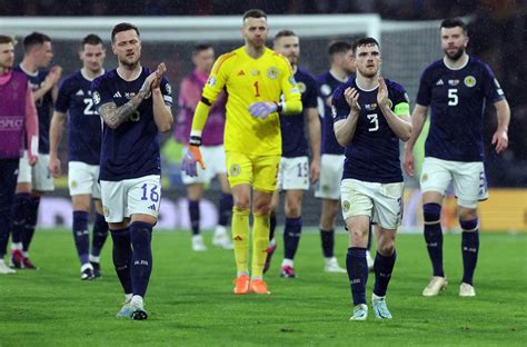 Scotland’s route to Euro 2024 final in Germany after group stage draw