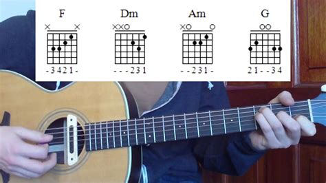 Stay - Rihanna Guitar Lesson Chords - Chordify