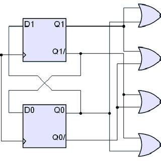 Timing clock generator circuit. | Download Scientific Diagram