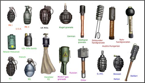 ww1 hand grenades by AndreaSilva60 on DeviantArt