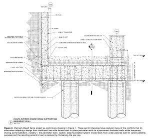 Economy of Shotcrete in lieu of Cast-In-Place Concrete in Basement ...