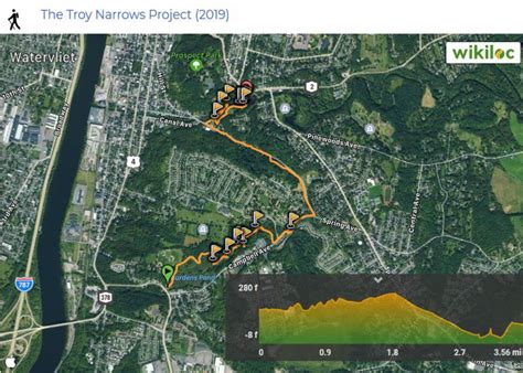 Narrows Map | Dig The Falls