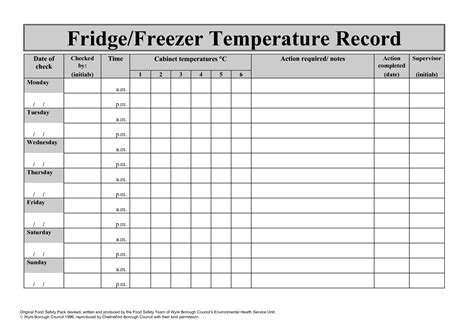 Refrigerator Log Sheet - Best Refrigerator 2017 | Food Safety logs ...