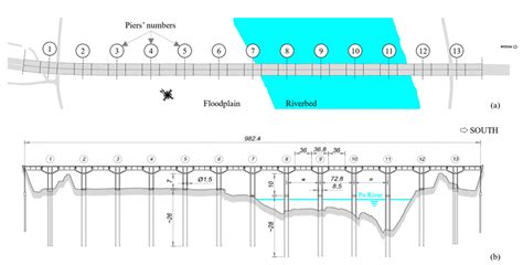 (a) Plant and (b) elevation of the A22 Po River Bridge. Dimensions in ...