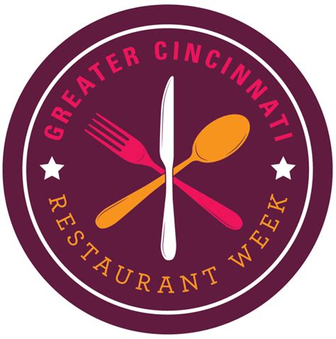 Cincinnati Restaurant Week 2024 - Loria Nichol