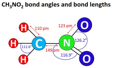 CH3NO2 Lewis structure, molecular geometry, bond angles, resonance