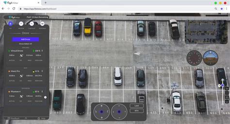 How Does Automated Drone Surveillance Work? | An Insightful Look Under The Hood | Mavic Maniacs