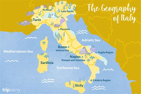 The Geography of Italy: Map and Geographical Facts