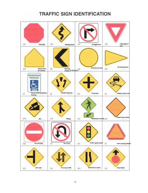 Printable Road Sign Practice Test - Printable JD