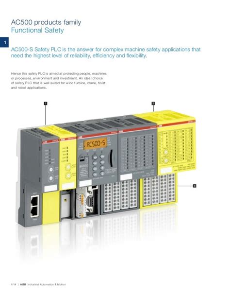 Abb industrial automation