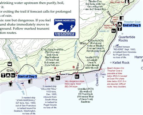 West Coast Trail Day 5: Camper Bay to Thrasher Cove | Kevin's Travel Blog