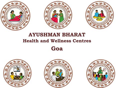 PPT - AYUSHMAN BHARAT PowerPoint Presentation, free download - ID:8860622