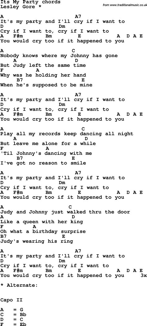 Song lyrics with guitar chords for It's My Party