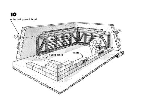 Build A BASEMENT FALLOUT SHELTER / Plans 'how-to' - Etsy