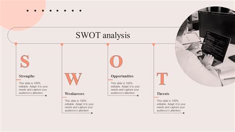 SWOT Analysis PDCA Stages For Improving Sales Process Ppt Gallery ...