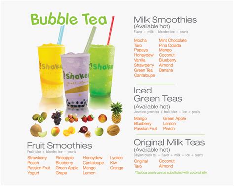 Different Flavor Of Milk Tea, HD Png Download - kindpng