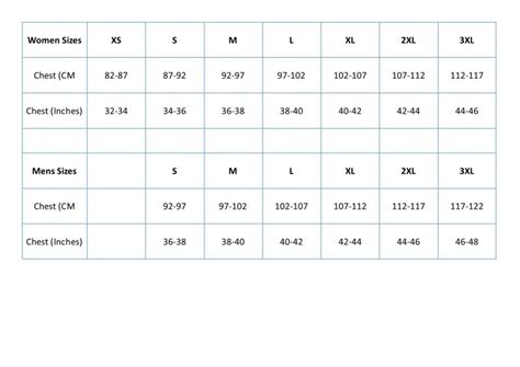 Sizing