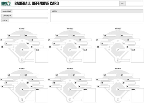 Defensive Linup Strategies For Youth Baseball | PRO TIPS By DICK'S Sporting Goods