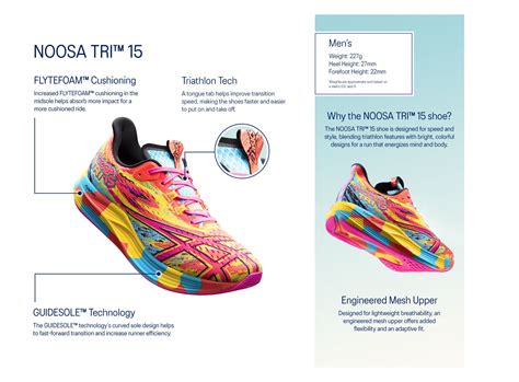 NOOSA TRI 15 | Men | Aquarium/Vibrant Yellow | Men's Running Shoes | ASICS United States