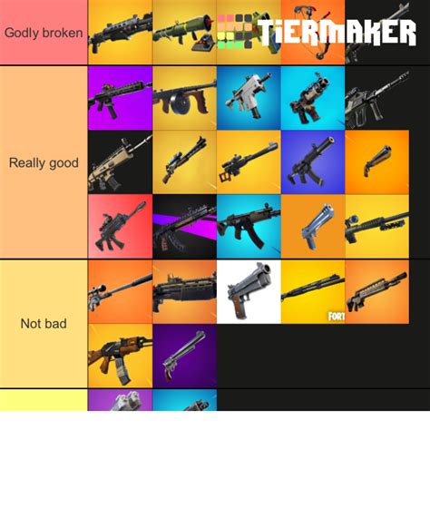 Fortnite best weapons Tier List (Community Rankings) - TierMaker