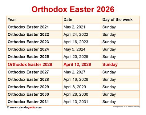 Easter Julian Calendar 2024 - Dixie Frannie